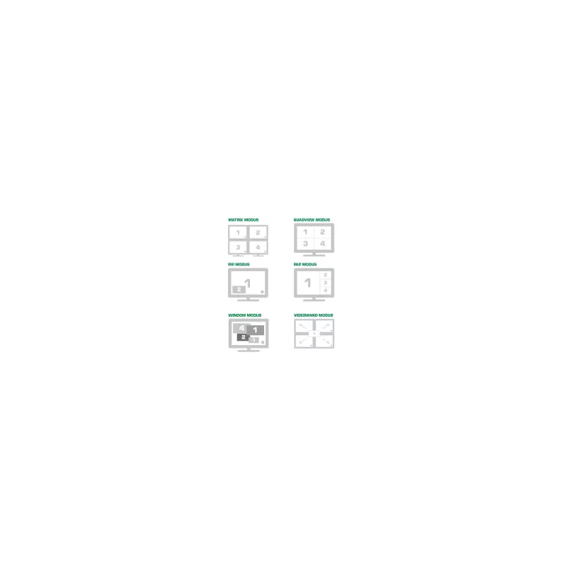 InLine 4x4 Multi-View HDMI matricos jungiklis 4 IN 4 OUT Video Wall FullHD