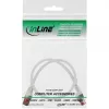 InLine Patch laidas S/FTP PiMF Cat.6 250MHz varinis halogenų neturintis baltas 0,3m