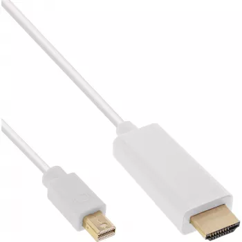 InLine Mini DisplayPort į HDMI keitiklio kabelis 4K2K su garsu 1,5 m