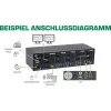 KVM jungiklis InLine 63654I 4 prievadų dviejų monitorių DP 1.2 4K USB 3.0 garsas