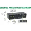 InLine KVM Desktop Switch 62654I 4 prievadų dviejų monitorių HDMI 4K USB 3.0 Garsas