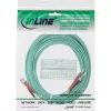 InLine Fiber Optical Duplex Cable ST/ST 50/125µm OM3 2m