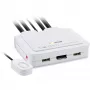 InLine Cable KVM Switch, 2 prievadų, DisplayPort 1.2, 4K, USB, garsas