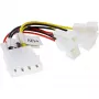 InLine Ventiliatorių adapterio laidas 2x 12V ir 2x 5V 4 ventiliatoriams 33005B