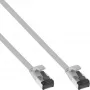 InLine Patch kabelis plokščias, U/FTP, Cat.8.1, TPE halogen-free, pilkas, 1,5 m