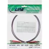 InLine Fiber Optinis Dvivėžis Kabelis ST/ST 50/125µm OM4 5m