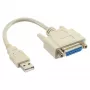 USB adapterio laidas USB A (kištukas) – DB15 (lizdas) InLine 33101