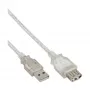 USB 2.0 ilginimo kabelis, A tipo kištukas / lizdas, InLine 34618, 2 m, permatomas