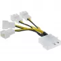 Maitinimo adapterio laidas Molex InLine 33341A 0,05 m 4x ventiliatoriaus jungtis