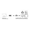 Automobilinis USB įkroviklis LogiLink PA0204 Universalus Juodas Cigaretiniam degtukui 12/24V 2.1A