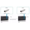 SFP modulis LevelOne 1.25Gbps vienmodis, 20km, 1310nm