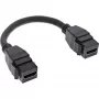 InLine HDMI 2x Keystone laidas 4K/60Hz, HDMI A moteriška/moteriška, juodas, 0,2 m