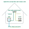 InLine Fiber Optinis Simplex Laidas, FTTH, LC/APC8° į SC/APC8° 9/125µm OS2 3m