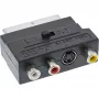 InLine SCART adapteris su 3x RCA ir S-VHS lizdais