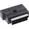 InLine SCART adapteris su 3x RCA ir S-VHS lizdais