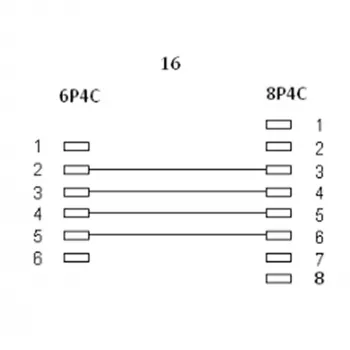 InLine modulinis kabelis RJ45 8P4C / RJ11 6P4C kištukas/kištukas 6 m