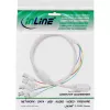 InLine VGA BNC laidas 5x BNC / HD 15 kištukas 5 m