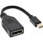 InLine adapterinis kabelis Mini DP (vyriškas) į DisplayPort (moterišką), 4K2K, juodas, 0,15 m