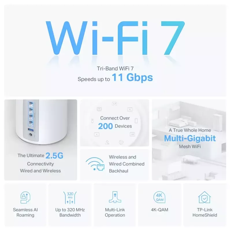 Tinklo sistema TP-Link Deco BE65 Tri-band 2.4 GHz 5 GHz 6 GHz Wi-Fi 7