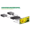 InLine HDMI vaizdo sienos valdiklis 1 į 9, Full-HD