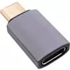 InLine USB4 adapteris, USB-C kištukas / lizdas, aliuminis, pilkas