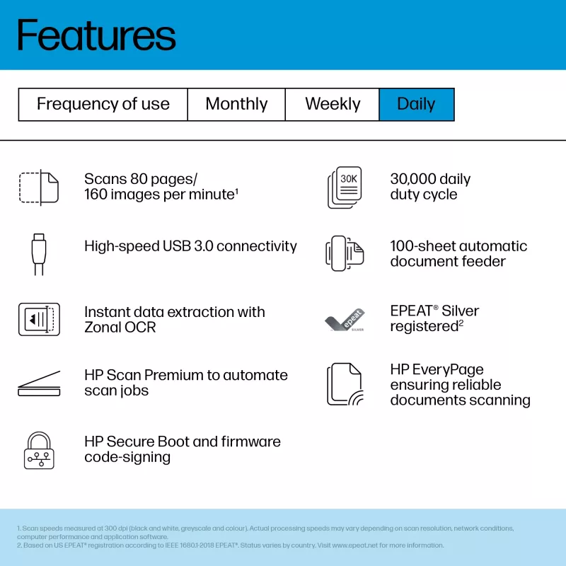 HP ScanJet Enterprise Flow 9000 s1 lakštinis skaitytuvas 600 x 600 DPI