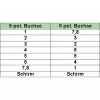 InLine null modem kabelis DB9 moteriškas / moteriškas, liejamas, 10 m