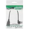 InLine USB 2.0 Smart Cable kampinis + reversinis Type A kištukas / lizdas juodas 0,2 m