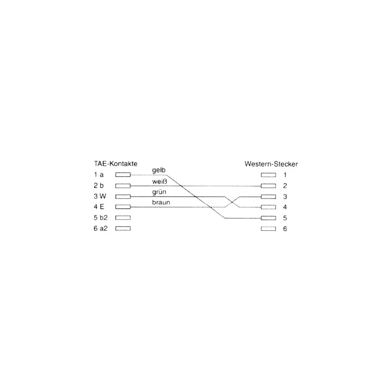 InLine TAE-F Vokietijos telefono laidas Telekom/Siemens TAE-F / RJ11 6P4C M/M, 20 m