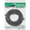 InLine HDMI mini laidas, High Speed HDMI, AM/CM, auksuoti kontaktai, 5 m