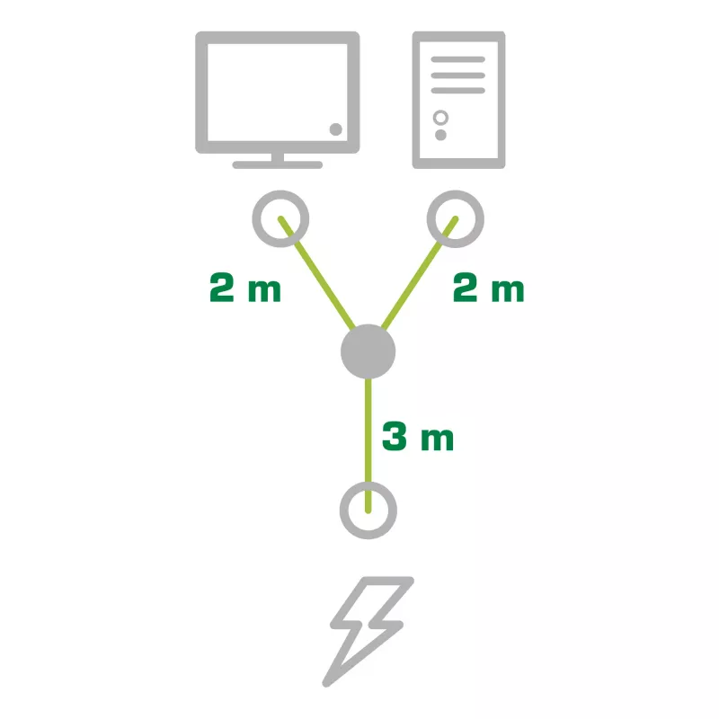 InLine Y-maitinimo laidas 1x CEE 7/7 kampuotas / 2x 3 kontaktų IEC C13 vyriškas, 5 m