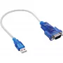 InLine USB į RS-232 adapterio laidas USB A (vyriškas) / DB9 (vyriškas) ~0,2 m