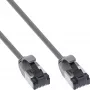 InLine Patch laidas plonas, U/FTP, Cat.8.1, TPE halogen-free, pilka 5m