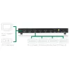 InLine HDMI matricos jungiklis, 4K2K, 4 įėjimai į 2 išėjimus