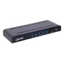 HDMI skirstytuvas InLine 65010K 4x HDMI 4K Ultra HD