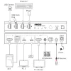 InLine 57885E KVM jungiklis HDMI/USB-C 2 prievadai 4K@60Hz montavimui į stelažą Juodas