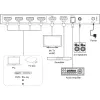 InLine 57885A HDMI jungiklis 4 įėjimai, 8K@60Hz, su garso išskyrimu