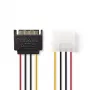 Vidinis maitinimo kabelis Nedis CCGP73520VA015, 0.15 m, 2 x SATA 15 kontaktų – Molex 4 kontaktų