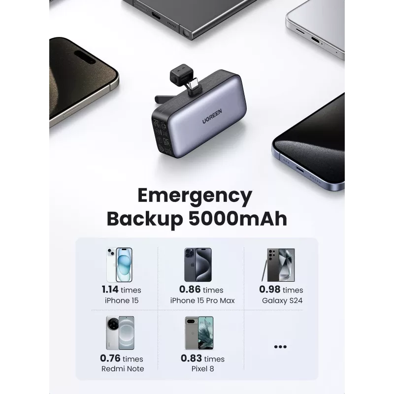 Nešiojama baterija (power bank) UGREEN 35338, 5000 mAh, pilka, vieno įrenginio išvestis
