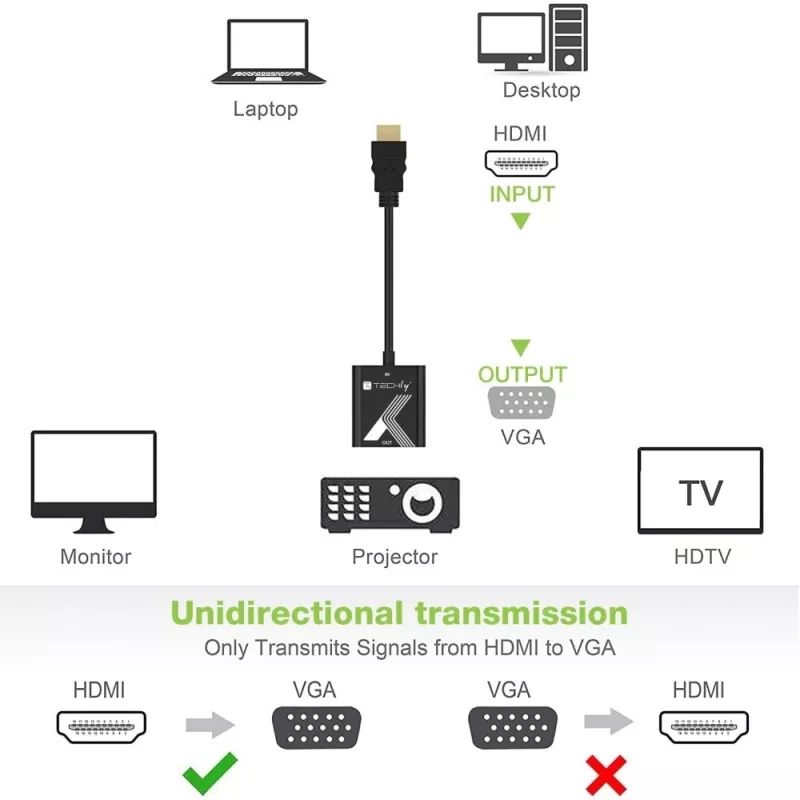 Techly HDMI į VGA adapteris, juodas, 0,1 m, 1920x1200, 60 Hz