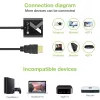 Techly HDMI į VGA adapteris, juodas, 0,1 m, 1920x1200, 60 Hz