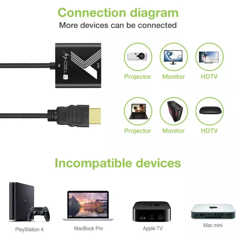Techly HDMI į VGA adapteris, juodas, 0,1 m, 1920x1200, 60 Hz