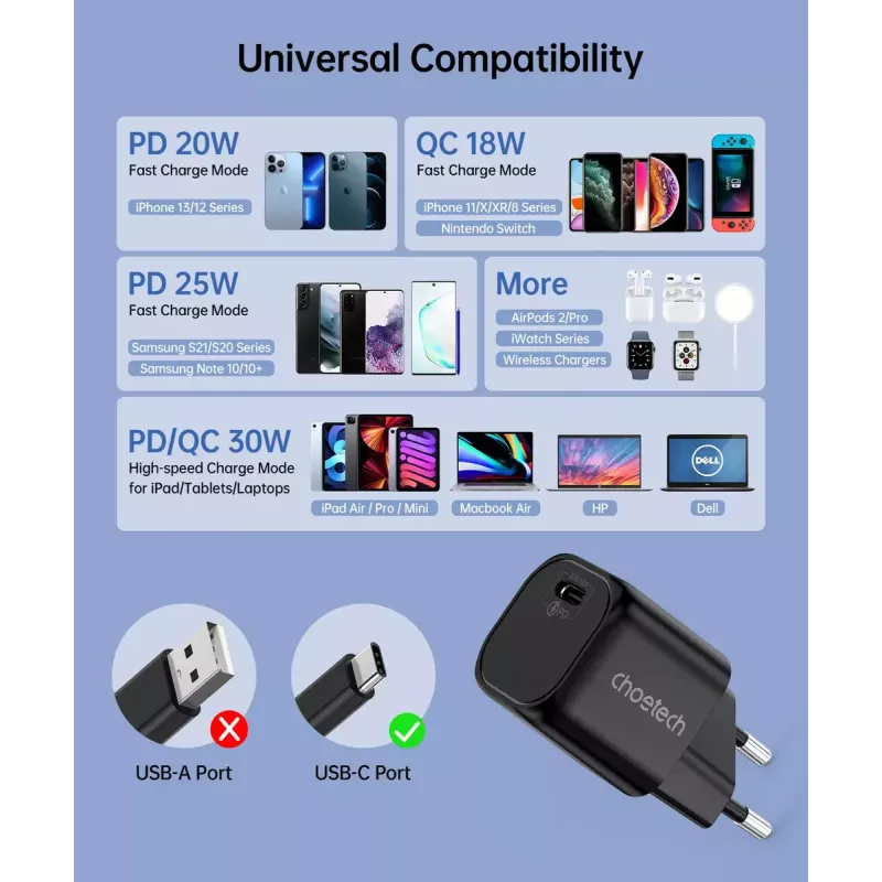 Įkroviklis CHOETECH PD5007 30W USB-C Power Delivery greitas įkrovimas telefonams ir planšetėms