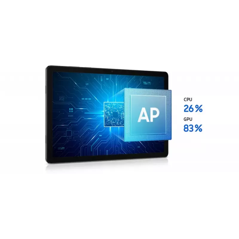 Planšetinis kompiuteris Samsung Galaxy Tab A11+ 5G (11 colių) – 11 colių ekranas, 1920x1200, 256GB, 8GB RAM, 8MP galinė, 5MP priekinė, 5G, IP52, pilka