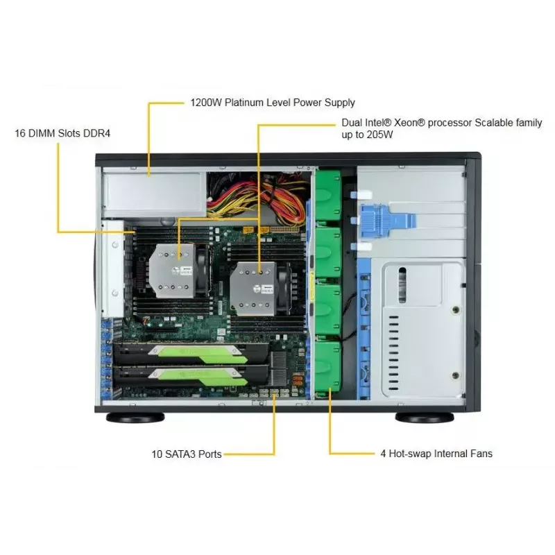 Kompiuterio korpusas Supermicro SuperWorkstation 7049A-T Rack 4U juodas
