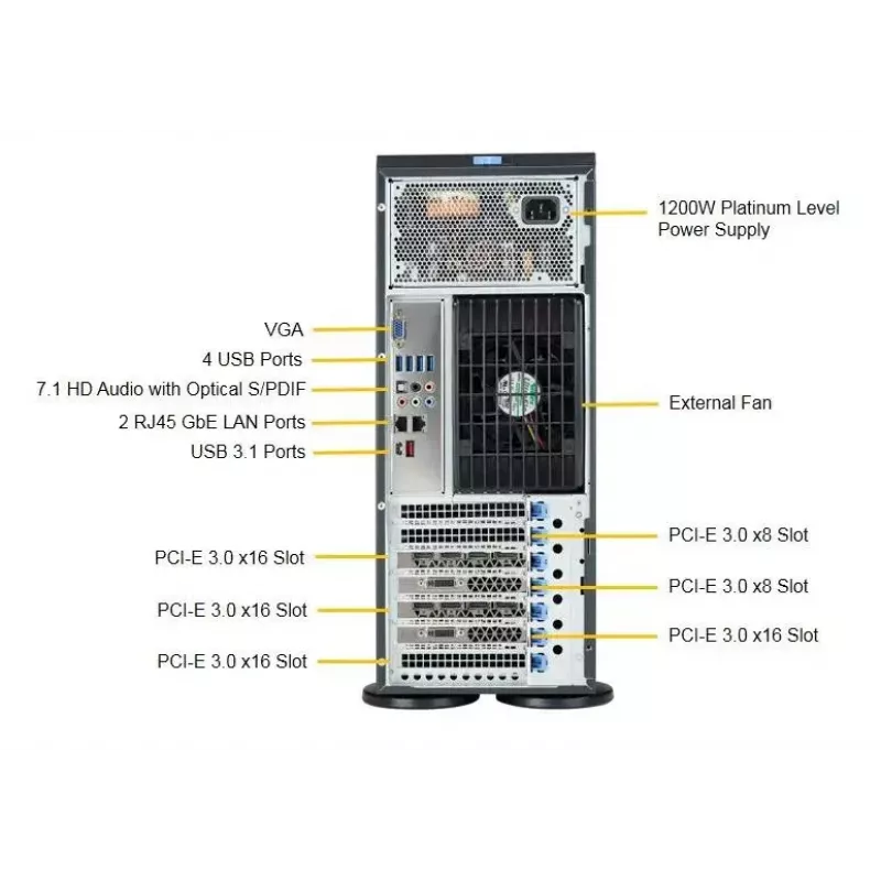 Kompiuterio korpusas Supermicro SuperWorkstation 7049A-T Rack 4U juodas