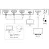 InLine 57885B vaizdo jungiklis HDMI su USB-C