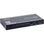 InLine 57885B vaizdo jungiklis HDMI su USB-C
