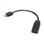 HDMI raktas Lenovo 03X6594 su 4K palaikymu belaidžiam srautiniam perdavimui