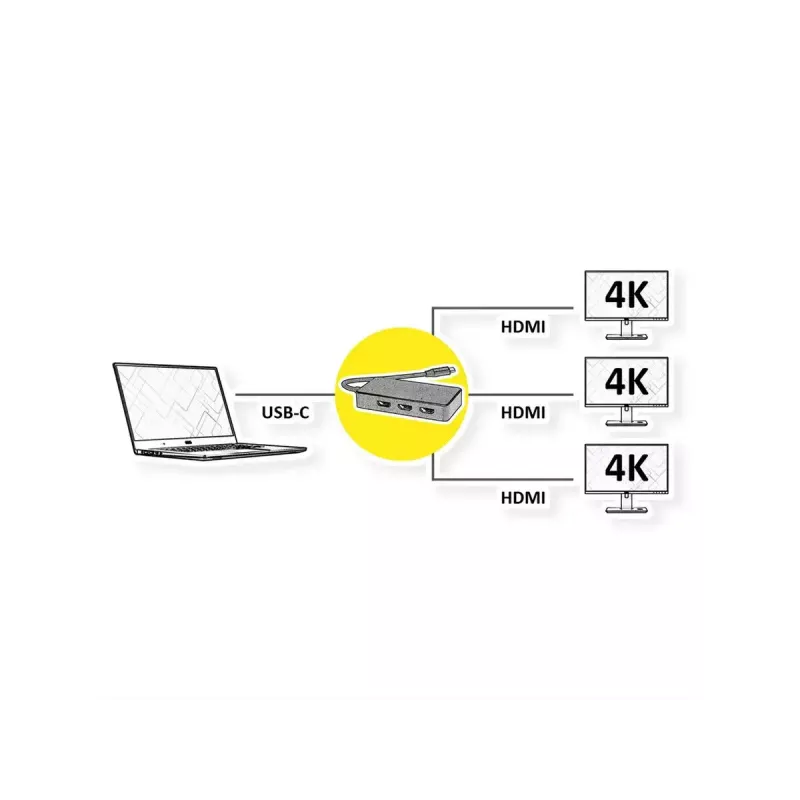VAIZDO KABELIO ADAPTERIS VALUE 12.99.1031 0.19 m USB Type-C 3 x HDMI Juoda